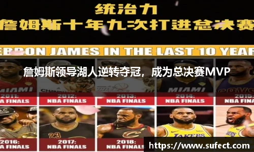 詹姆斯领导湖人逆转夺冠，成为总决赛MVP